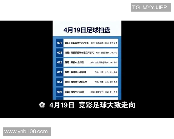 今天足球赛事时间表全面解析与精彩对阵推荐